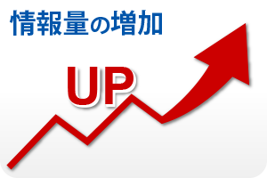 情報量の増加UP